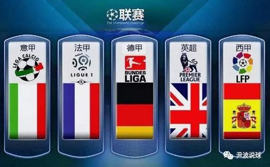 战报仇 战报仇